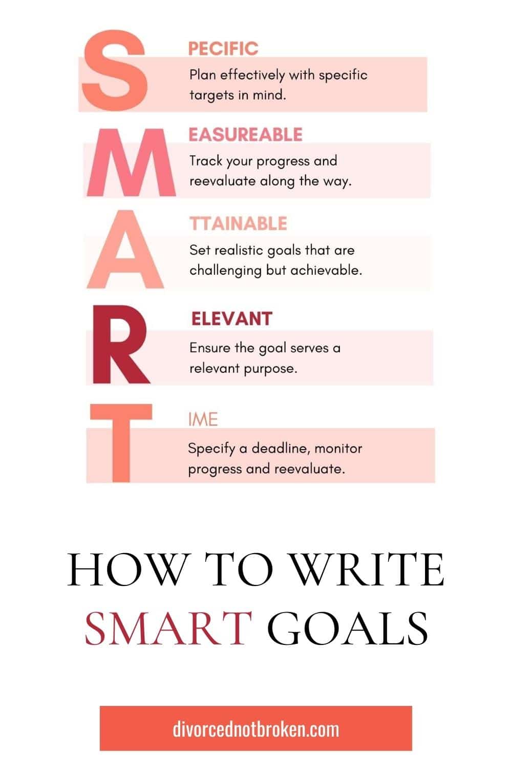 SMART Goals graphic image with descriptions and title graphic across the bottom.